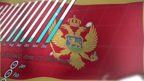 Animation-Der-Statistischen-Datenverarbeitung-Vor-Dem-Hintergrund-Der-Wehenden-Montenegrinischen-Flagge