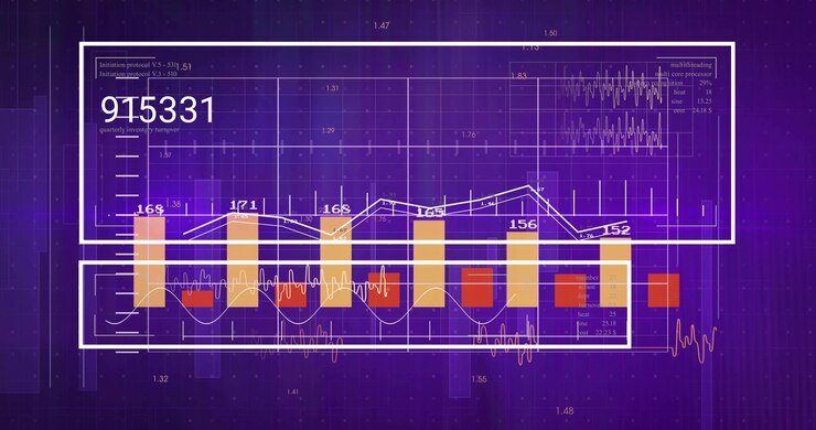 Data dashboard receiving live feed, updating bars, trendline and totals for tech analytics