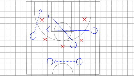 animación del plan de juego sobre fondo blanco.
