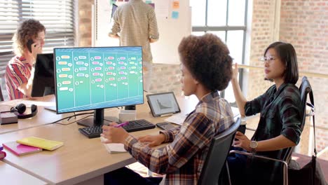 Diverse-businesswomen-in-office-using-computer-with-digital-messaging-chat-on-screen