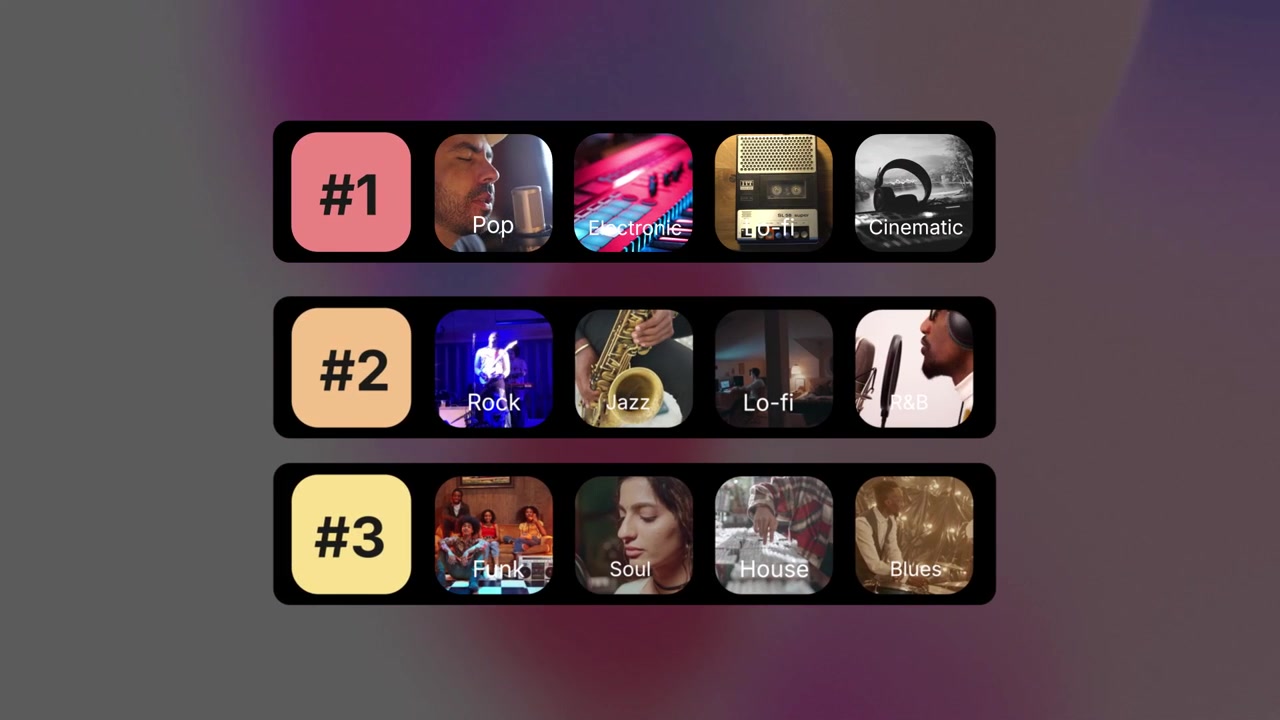 Interactive Tier Ranking Showcase