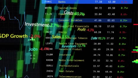 animation of financial data processing on screen over black background