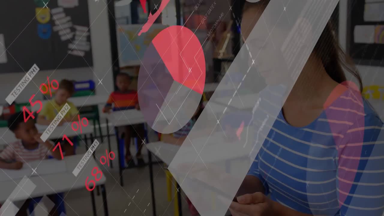 aula trabajando con la transición del gráfico de finanzas