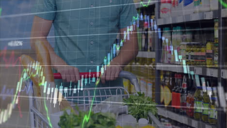 animación del procesamiento de datos sobre el hombre caucásico con el carrito en la tienda
