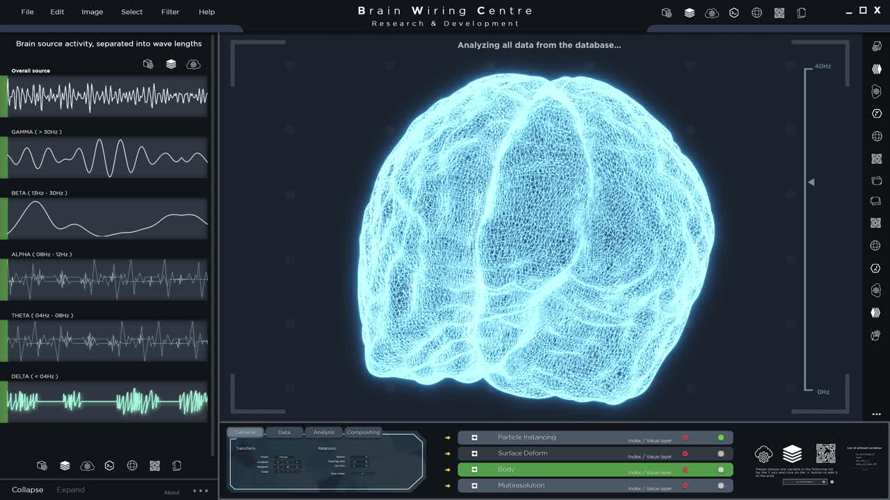Brain Activity Analysis and Research