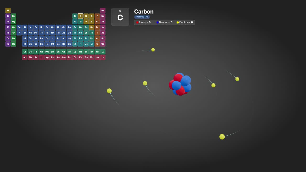 Animação 3D científica de um átomo de carbono com elétrons em órbita e uma tabela periódica.