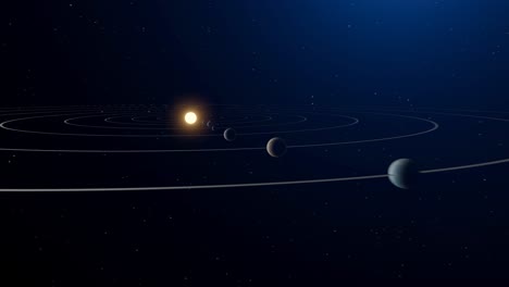 3D-animation-showing-all-the-planets-in-our-solar-system-and-their-orbit-paths