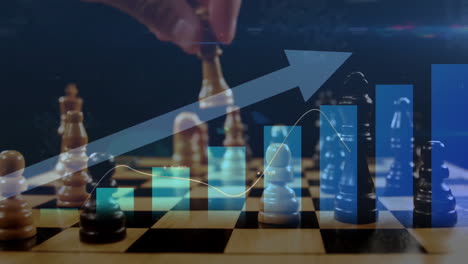 animation of upward arrow and graph processing data over hand moving chess piece on board