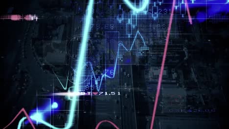 animation of financial data processing over scope scanning and cityscape