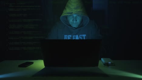 Male Hacker In Hood Working On Laptop In A Dark Room At Night. - zoom in