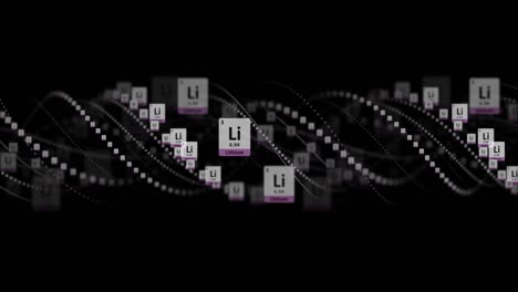 lithium molecule symbol, chemistry periodic table, animation, background, rendering, loop