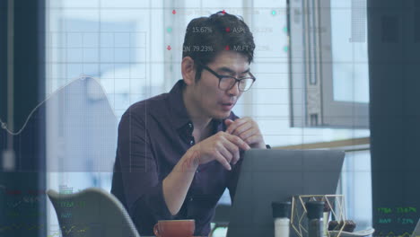 을 사용하는 아시아 사업가에 대한 금융 데이터 처리의 애니메이션