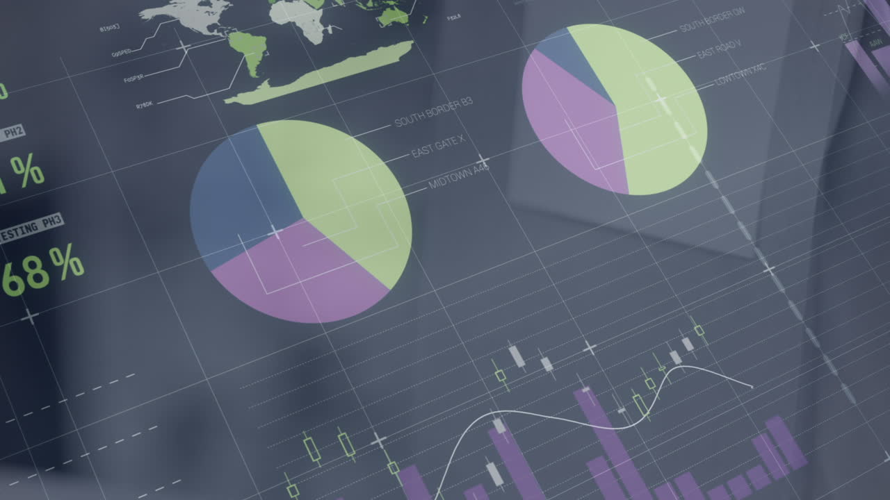 animación de las estadísticas y procesamiento de datos