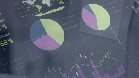 animación de las estadísticas y procesamiento de datos