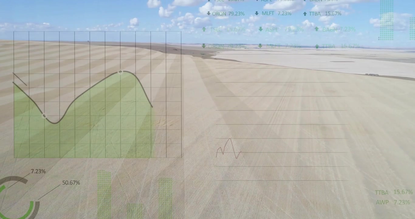 Upon loading, dashboard moving over striped farm, grid showing bars, gauge filling, stats updating
