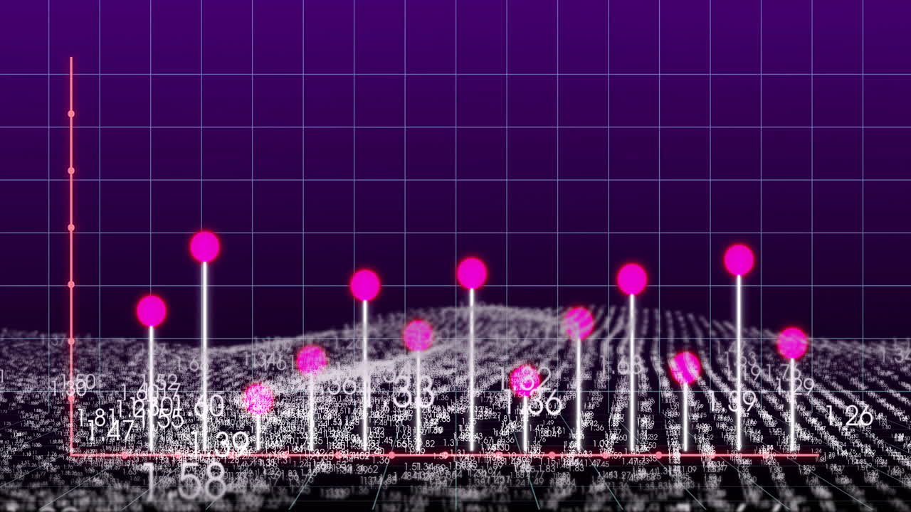 Animation of graph with pink data points over digital landscape and grid background