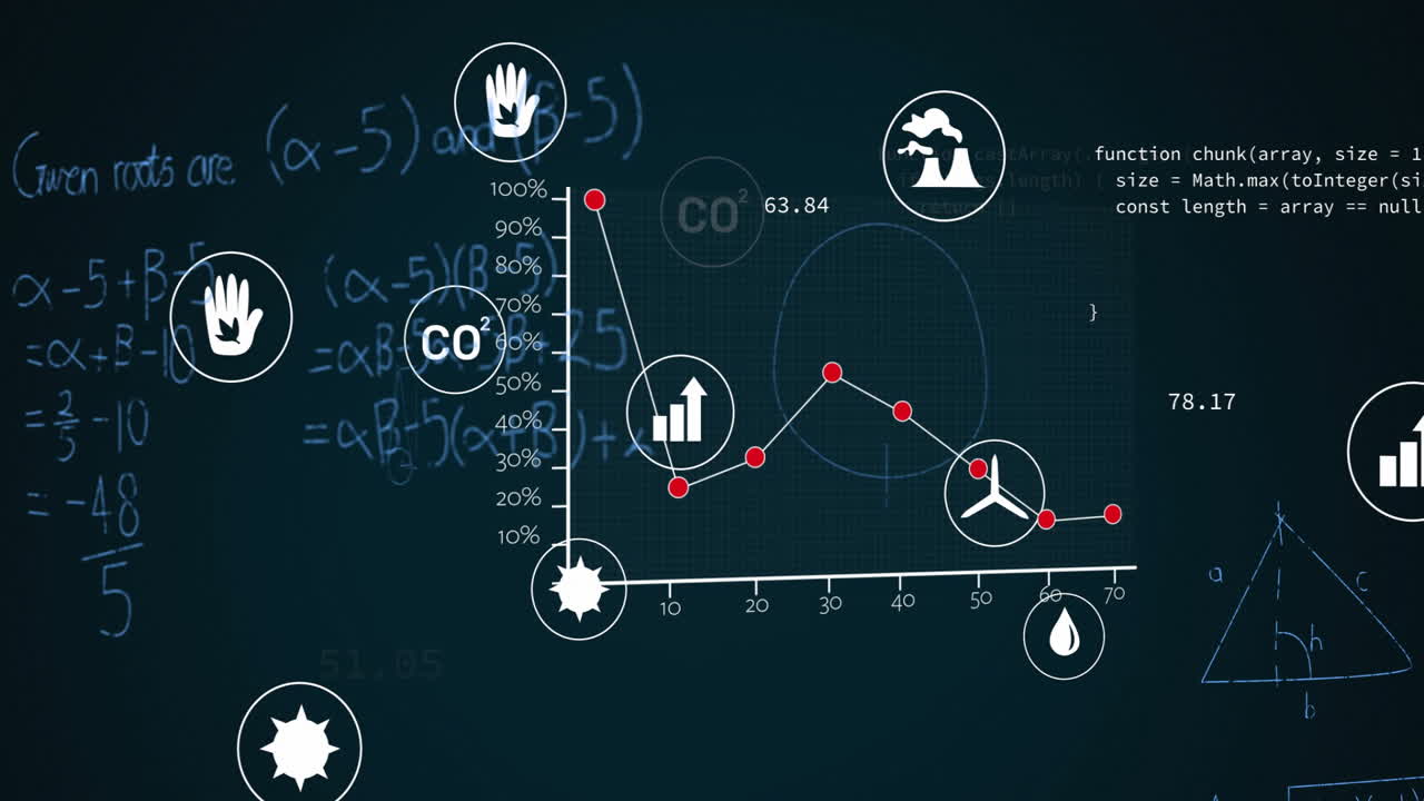 Animation of ecology icons with mathematical equations and data processing on black background