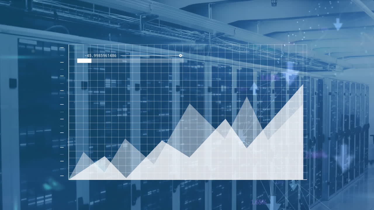 Animation of financial data processing over computer severs