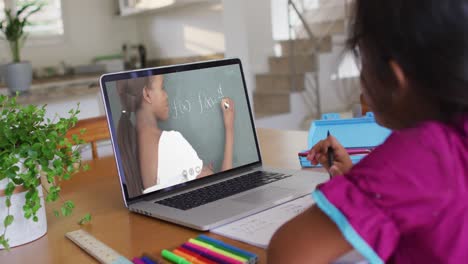 Niña-Afroamericana-Haciendo-La-Tarea-Mientras-Hace-Una-Videollamada-Con-Una-Profesora-En-Una-Computadora-Portátil-En-Casa