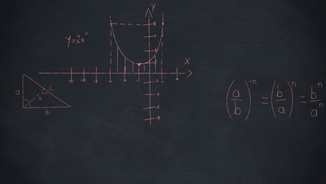Animación-De-Ecuaciones-Matemáticas-Y-Fórmulas-Flotando-Sobre-Fondo-Gris-Texturizado
