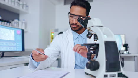 Male-scientist-using-microscope-looking-at-a-blood