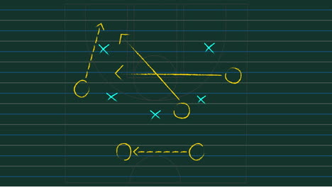 animación del plan de estrategia del juego de fútbol que muestra las formaciones dibujadas en la pizarra verde.