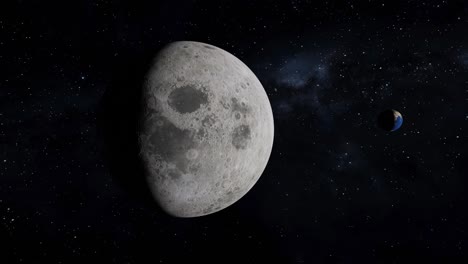 la luna y la tierra - la vía láctea - las estrellas