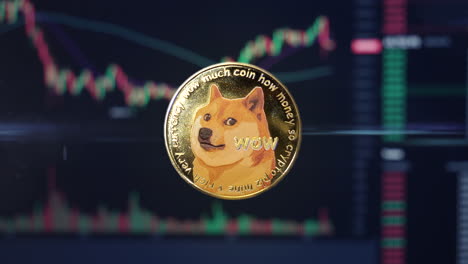 dogecoin doge moneda criptográfica flotando frente a los gráficos comerciales con energía luminosa que pasa