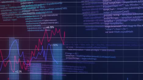 animación del procesamiento de datos estadísticos a través de la red de red contra un fondo azul