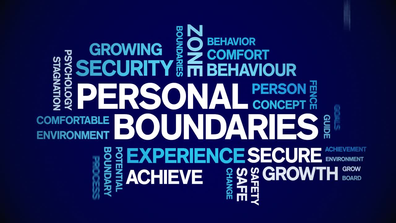 los límites personales de 4k animan la nube de palabras de la etiqueta, la animación de texto del bucle sin fisuras.