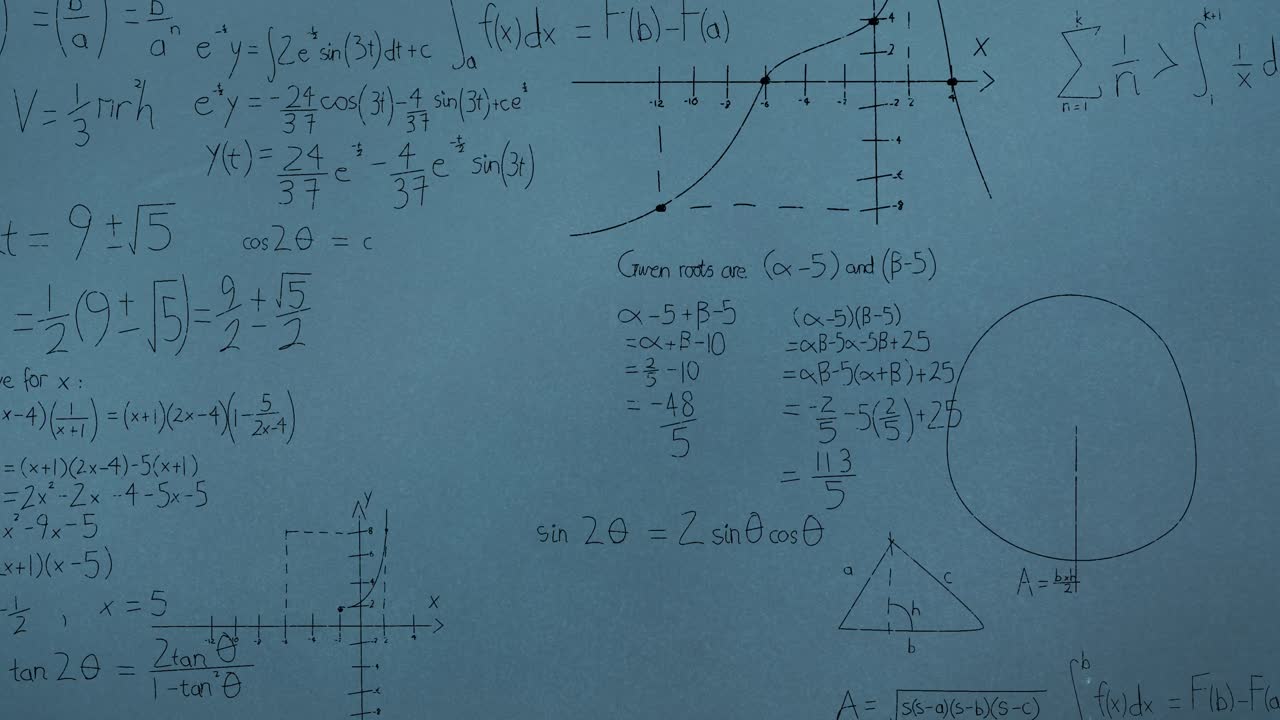 Animation of mathematical equations over blue background