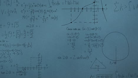 Animation-Mathematischer-Gleichungen-Auf-Blauem-Hintergrund