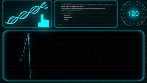 digital medical dashboard