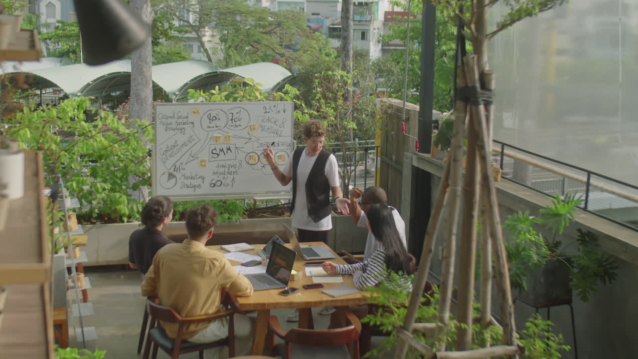 Business meeting with whiteboard presentation