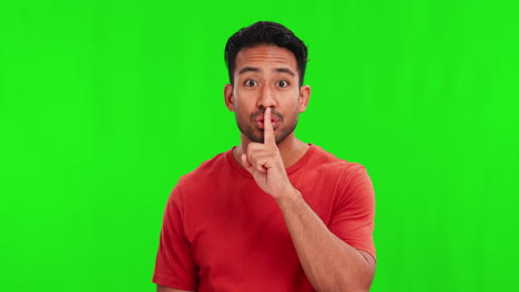 Face,-green-screen-and-man-with-finger