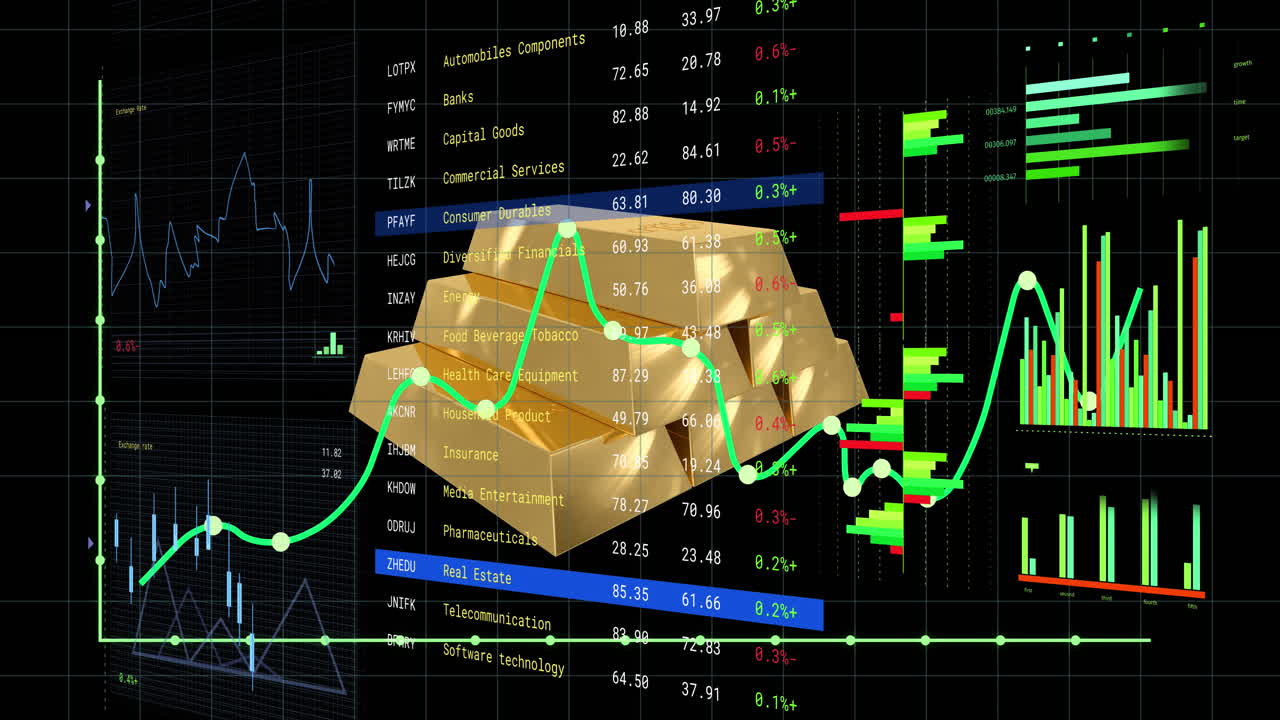 Animation of financial data processing over gold bullions