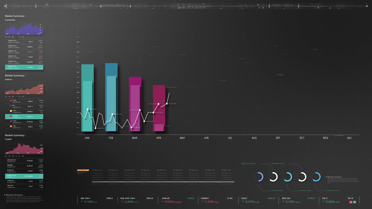 presentación simulada de la pantalla de la infografía de negocios