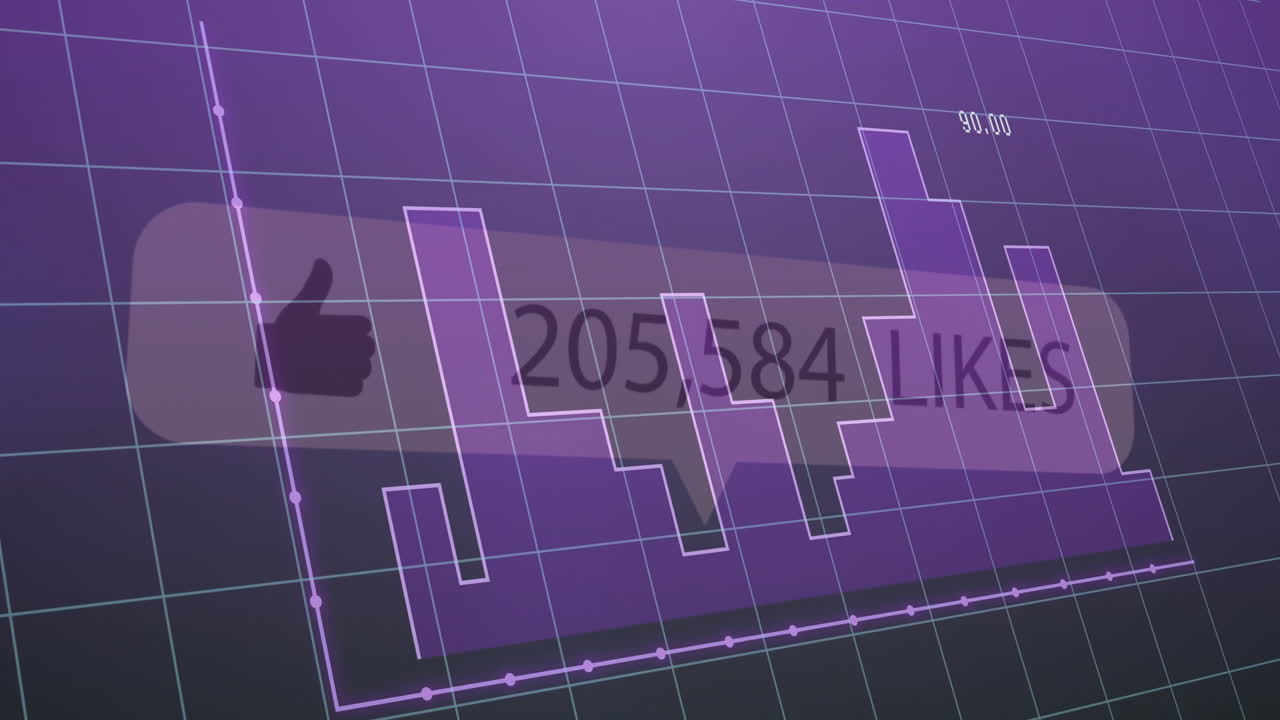 Data visualization showing purple bar chart and line graph on cyan grid with floating likes counter