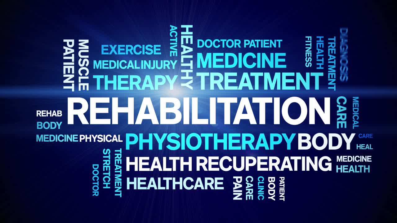 rehabilitación nube de palabras animadas, diseño de animación tipografía bucle sin fisuras.