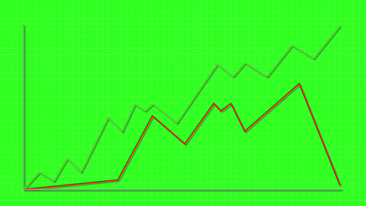 Animeret linjegraf, der illustrerer finansielle tendenser med svingende bevægelser på en levende grøn baggrund.