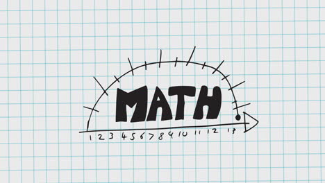 animation of mathematical equations moving on white background