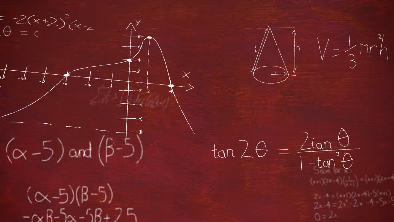 animación de ecuaciones matemáticas sobre un fondo rojo