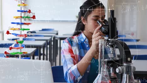 mathematical equations floating against girl using microscope