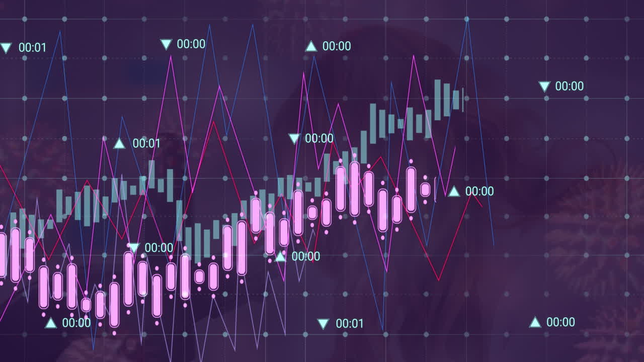 animación del procesamiento de datos financieros sobre celdas de covid-19 flotando contra un fondo púrpura