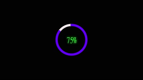 dashboard presentation finance circular loader information progress loader