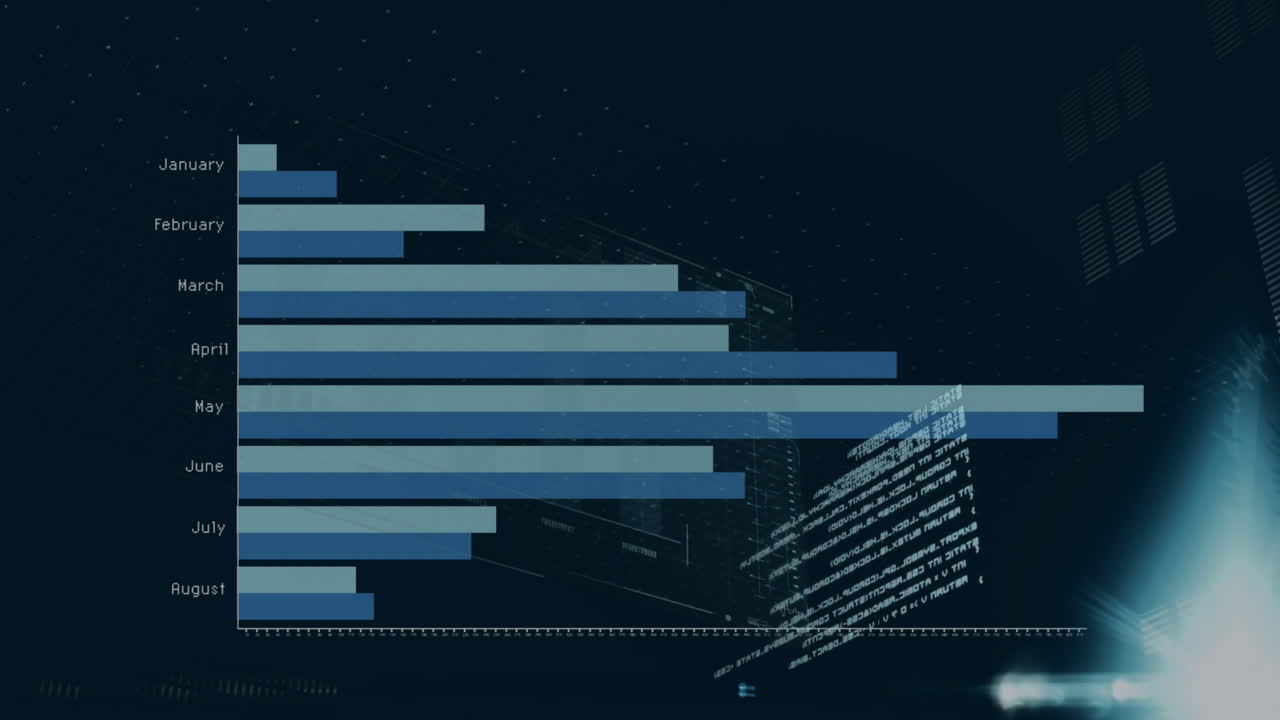 animación de las estadísticas y el procesamiento de datos financieros sobre un fondo negro.