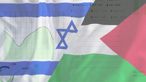 animation of financial data processing over flag of israel and palestine