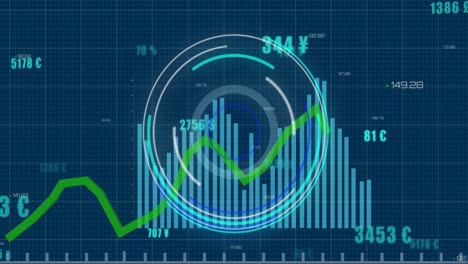 animación del escaneo del alcance y el procesamiento de datos financieros