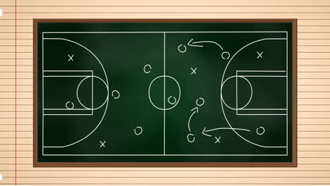 Animation-Eines-Basketballplatzes-Mit-Taktik--Und-Strategiezeichnungen-Auf-Liniertem-Papierhintergrund