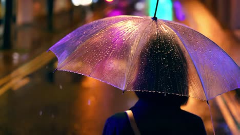 woman with umbrella in the rain at night